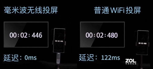 《峰度（peakdo）毫米波无线投屏器深度测评 0延迟4K无损，手机秒变电脑，重构无线传输体验》
